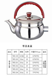 批發零售各品牌不銹鋼產品，承接五金產品訂單與零售服務
